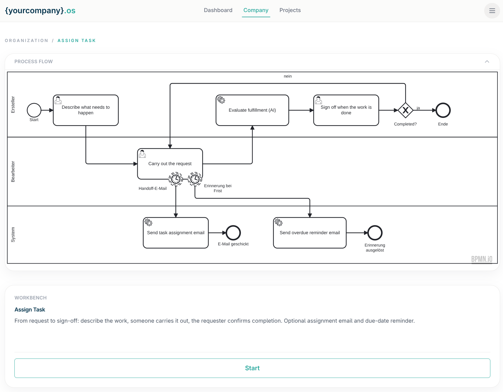 Automated workflows powered by yourcompanyos